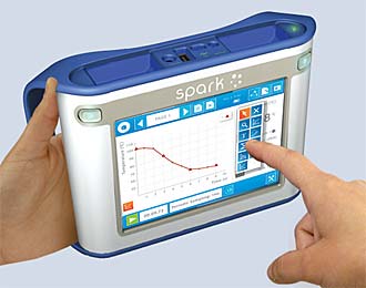 Pasco Data Loggers :The Logical Interface: Science laboratory equipment ...